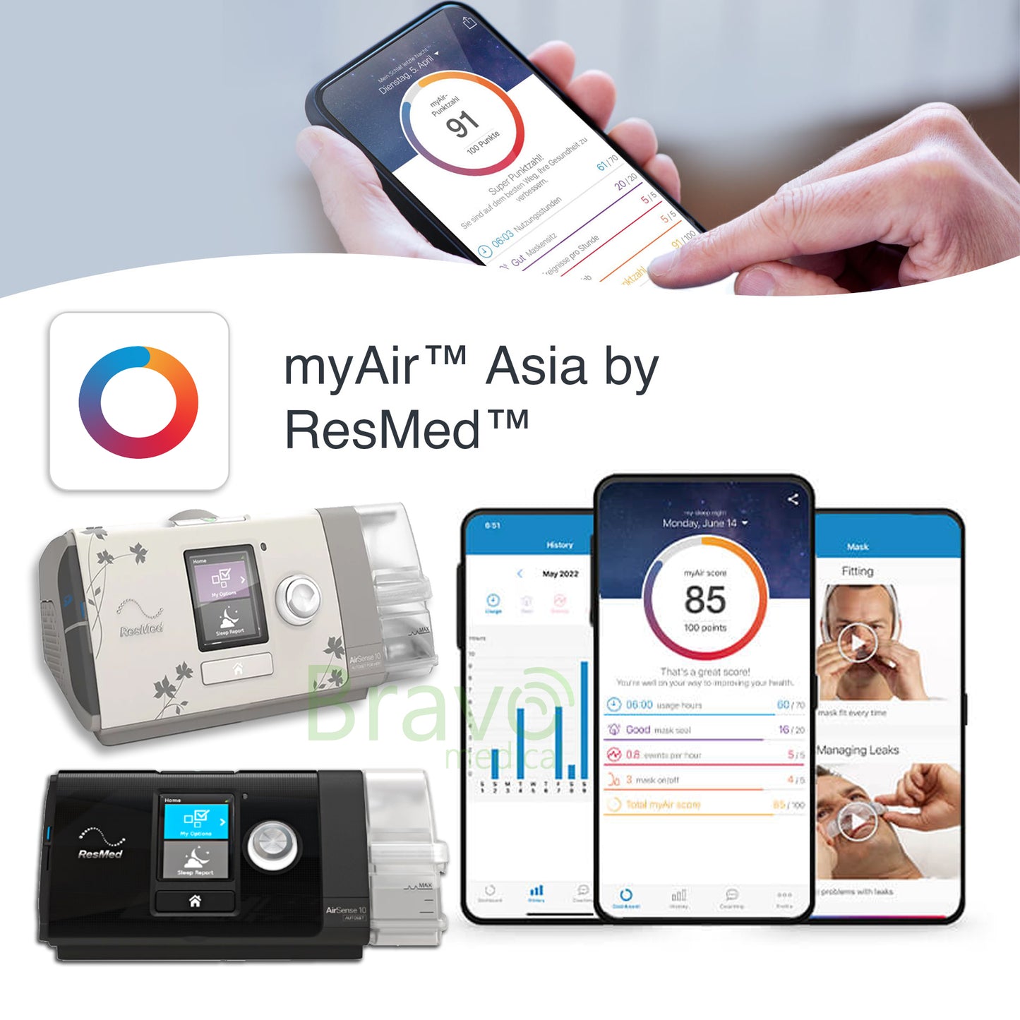 ResMed AirSense 10 FOR HER AutoSet (4G)