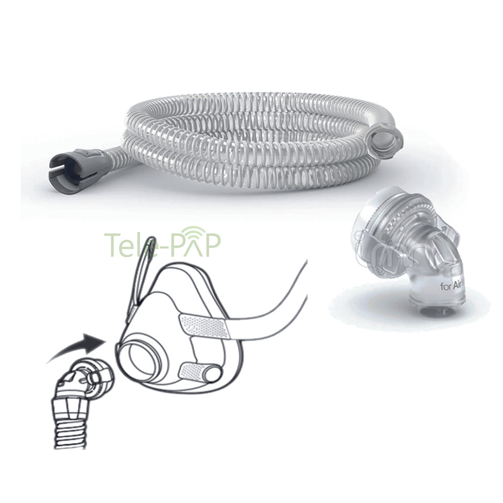 ResMed AirMini Setup for AirFit F20 Full Face Mask