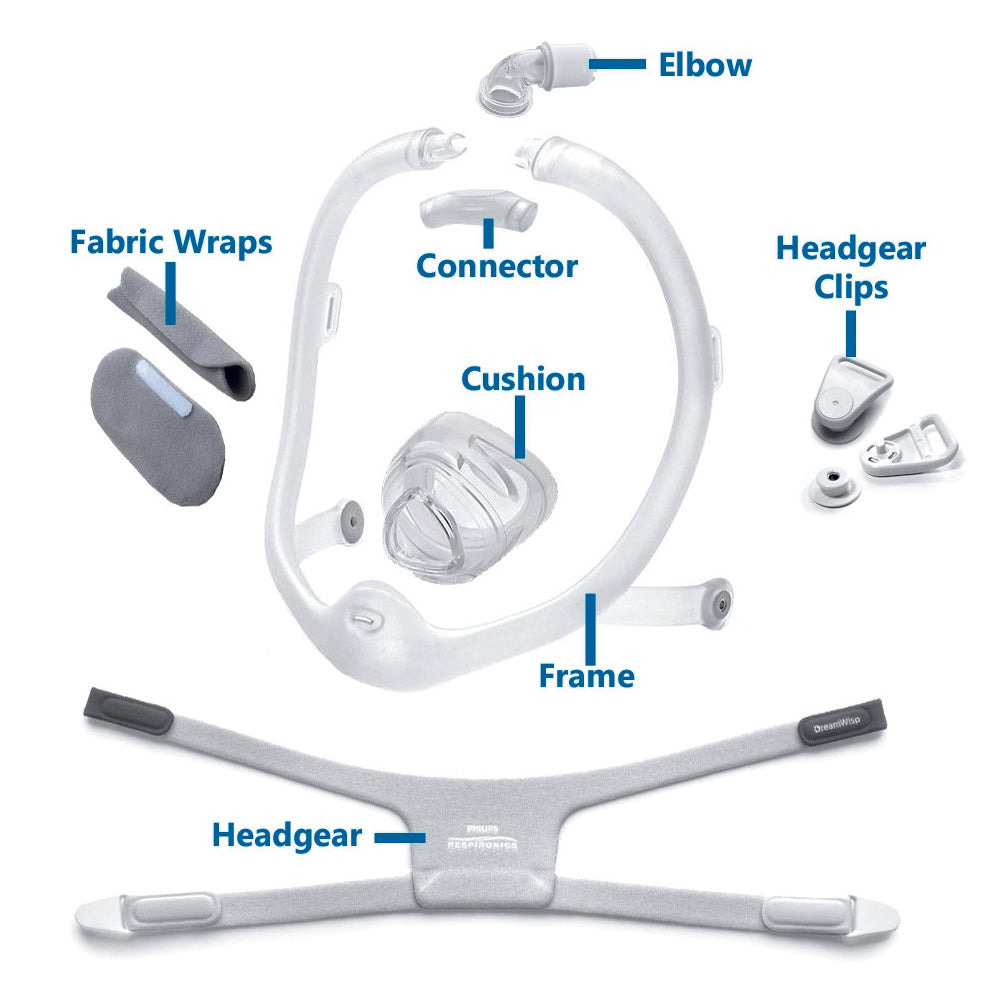 Philips DreamWear Wisp Nasal Mask