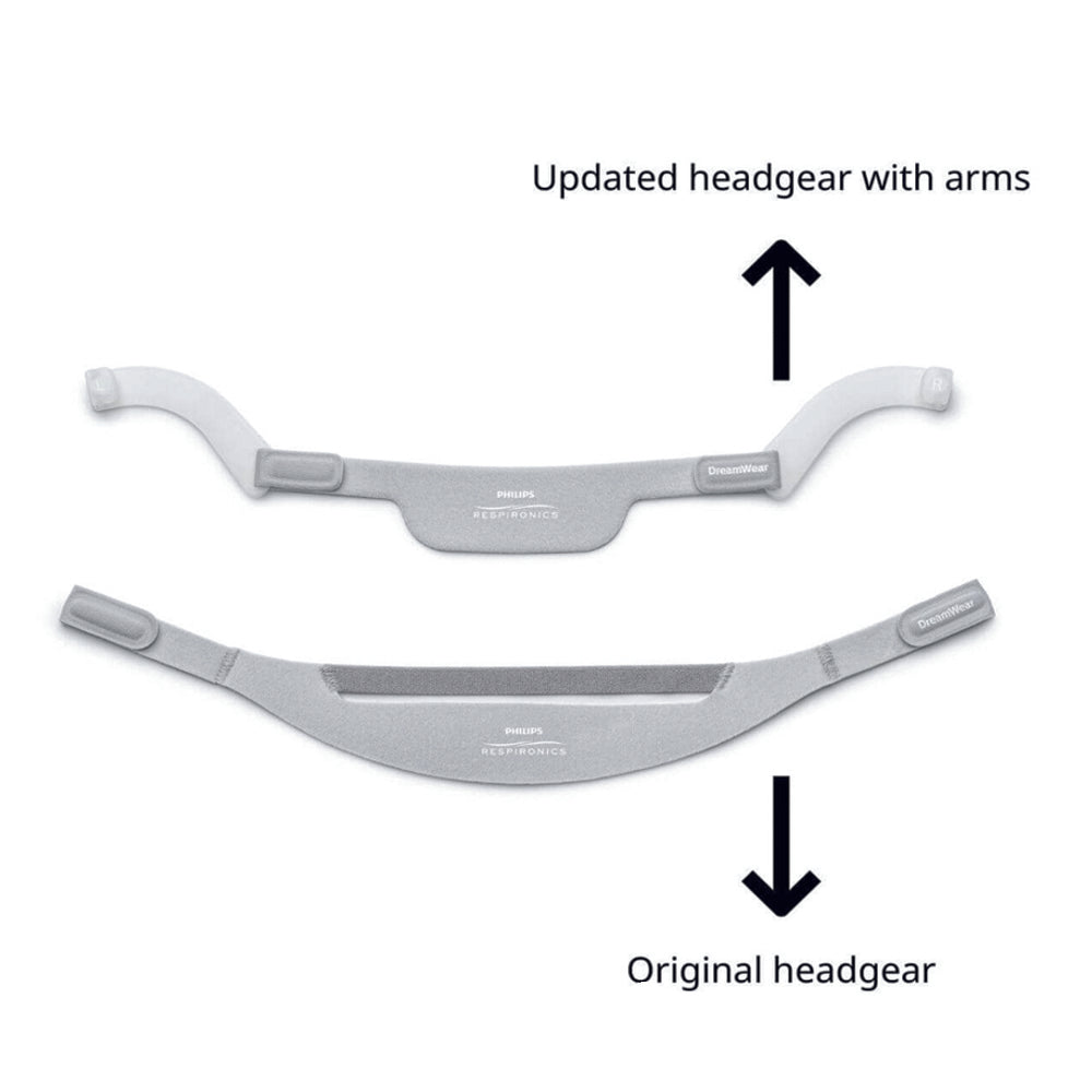 DreamWear Mask Headgear w/ Arm (NEW)