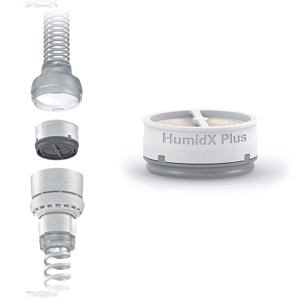ResMed AirMini HumidX PLUS