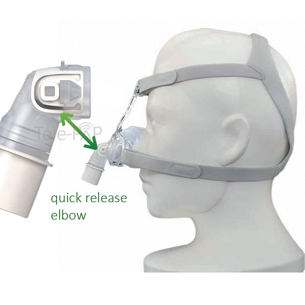 ResMed AirFit N20 Classic Nasal Mask