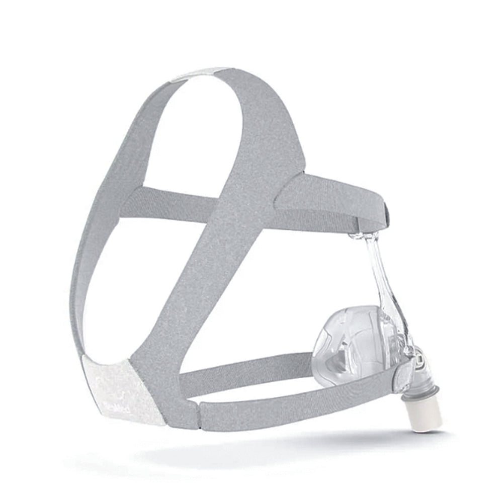 ResMed AirFit N20 Classic Nasal Mask