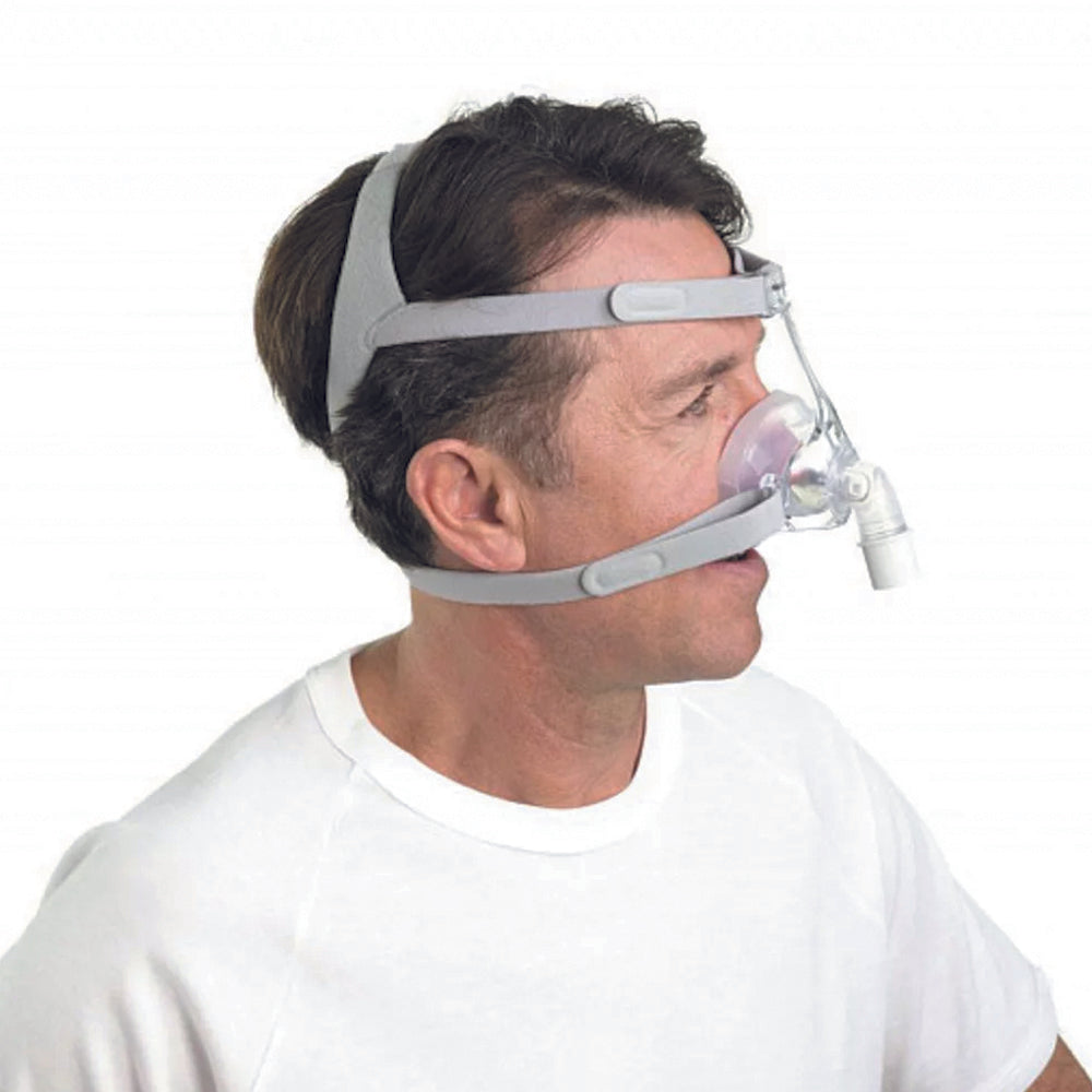 ResMed AirFit N20 Classic Nasal Mask