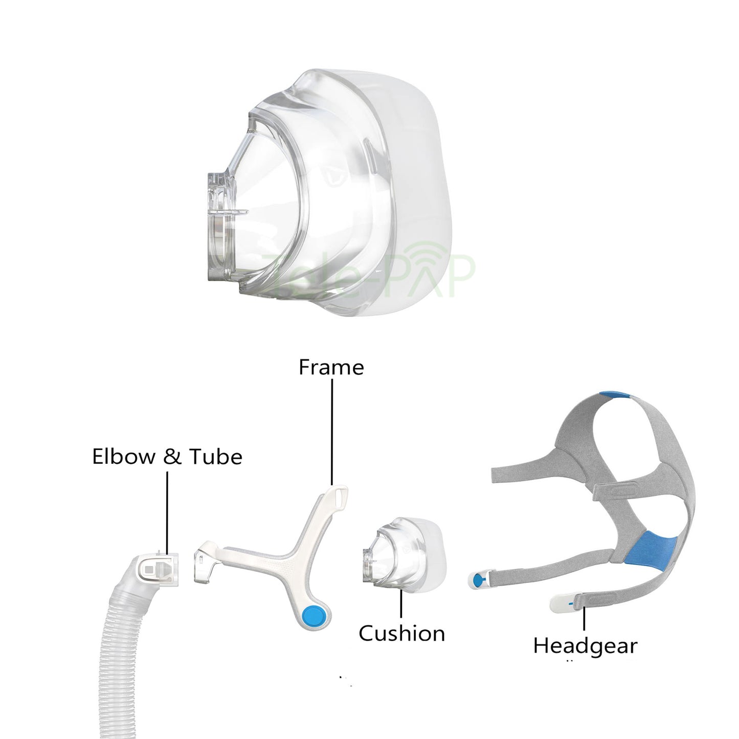 Cushion for ResMed AirFit N20 / Classic Nasal Mask