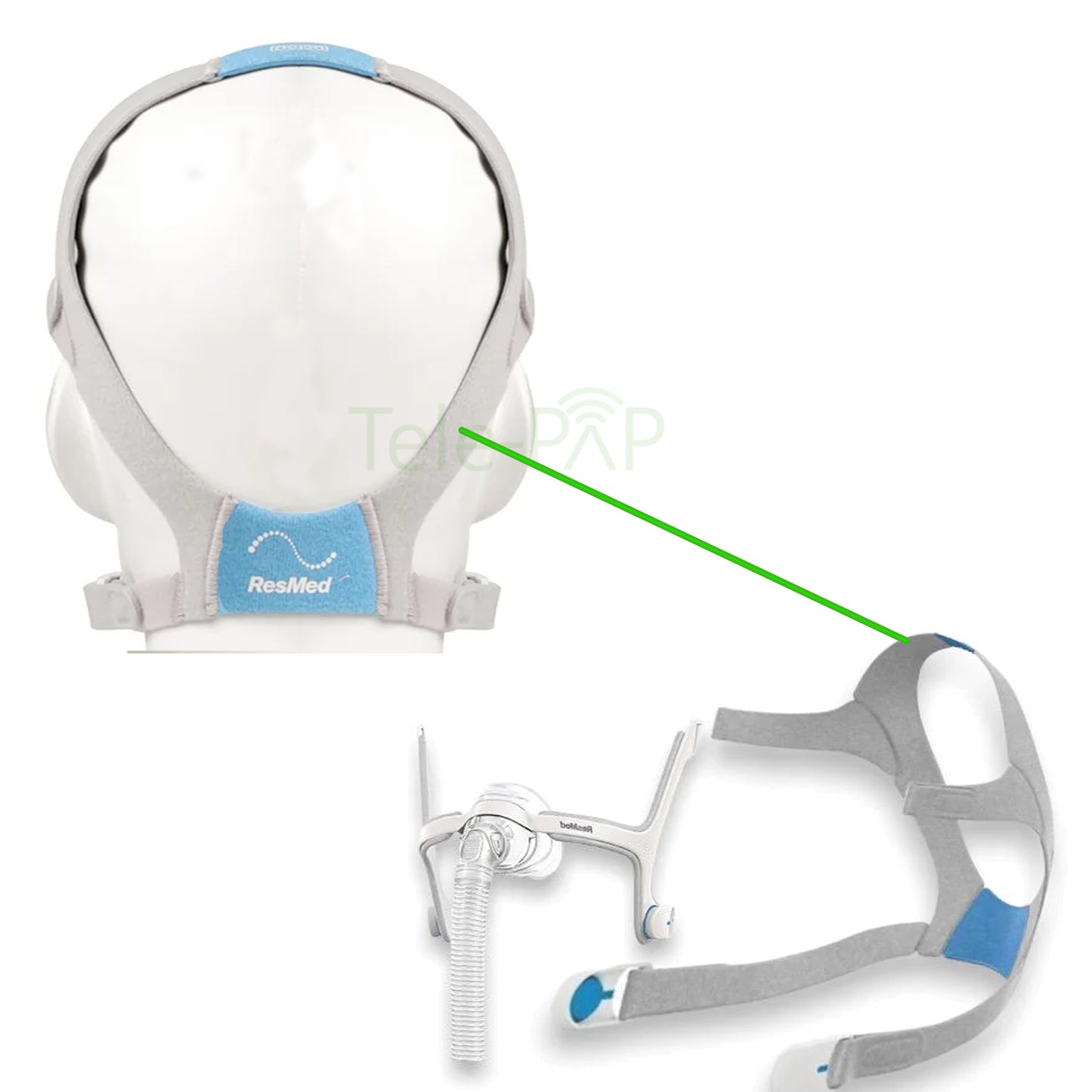 Headgear for ResMed AirFit N20 Nasal Mask