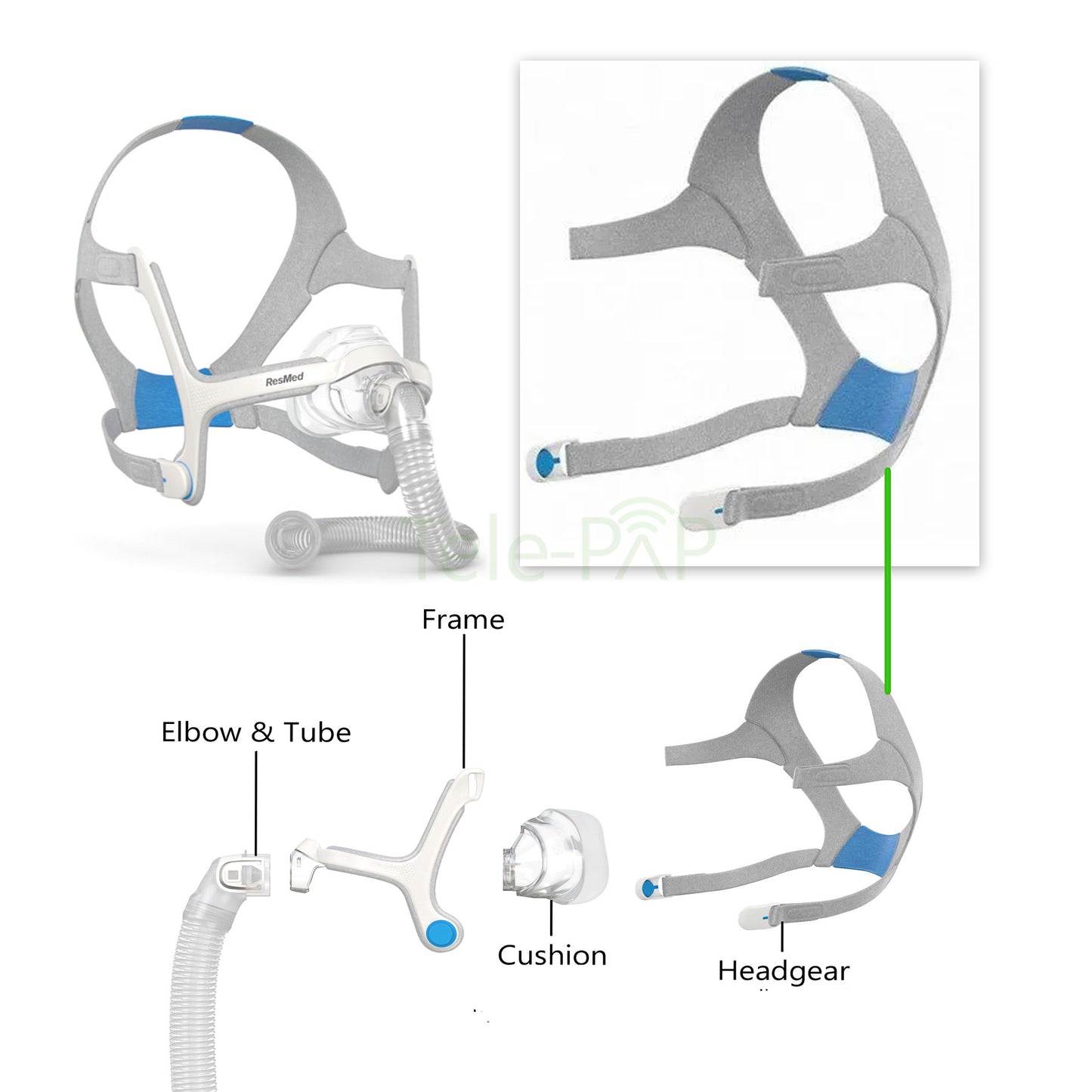 Headgear for ResMed AirFit N20 Nasal Mask
