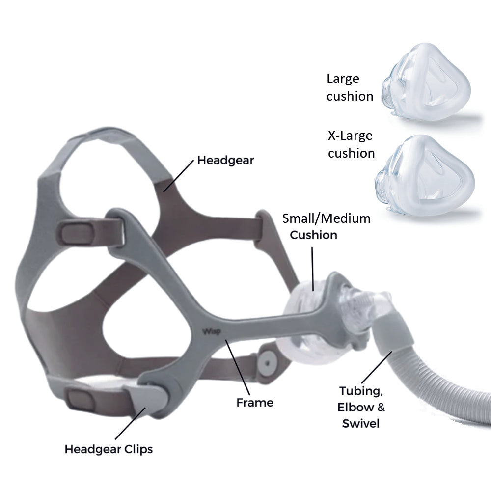 Philips Wisp Nasal Mask