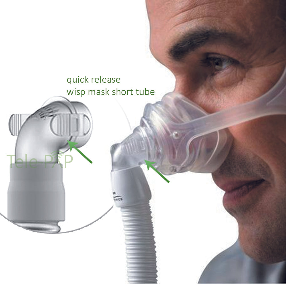 Philips Wisp Nasal Mask