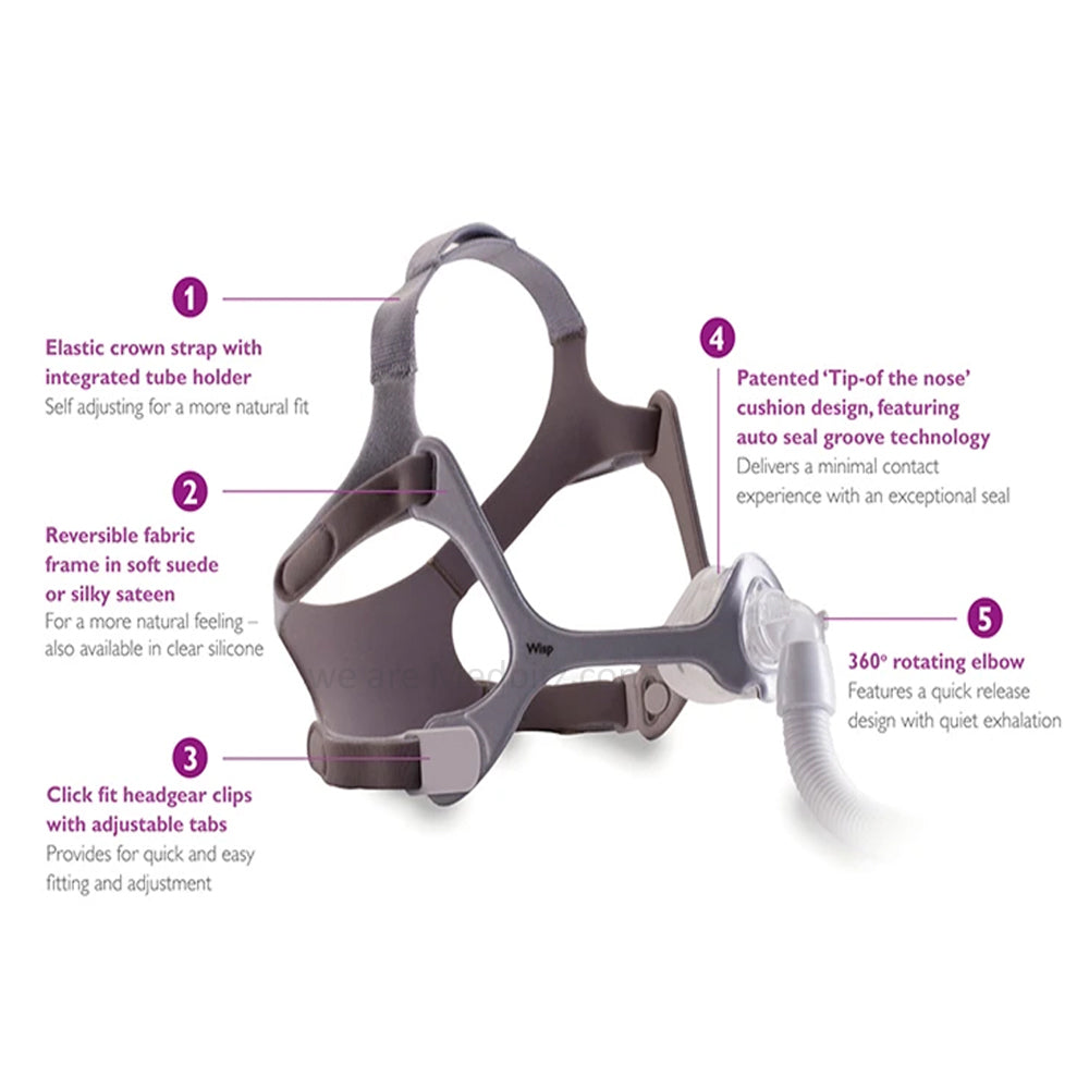 Wisp Mask Headgear